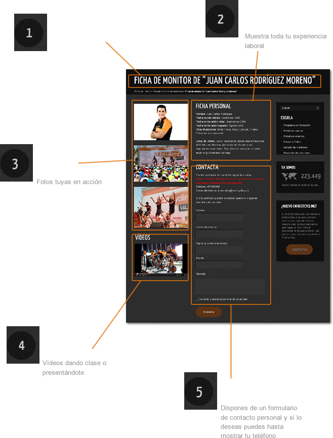 Perfil de monitor Bestcycling