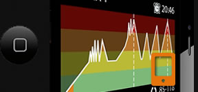 Aplicación iPhone y Android